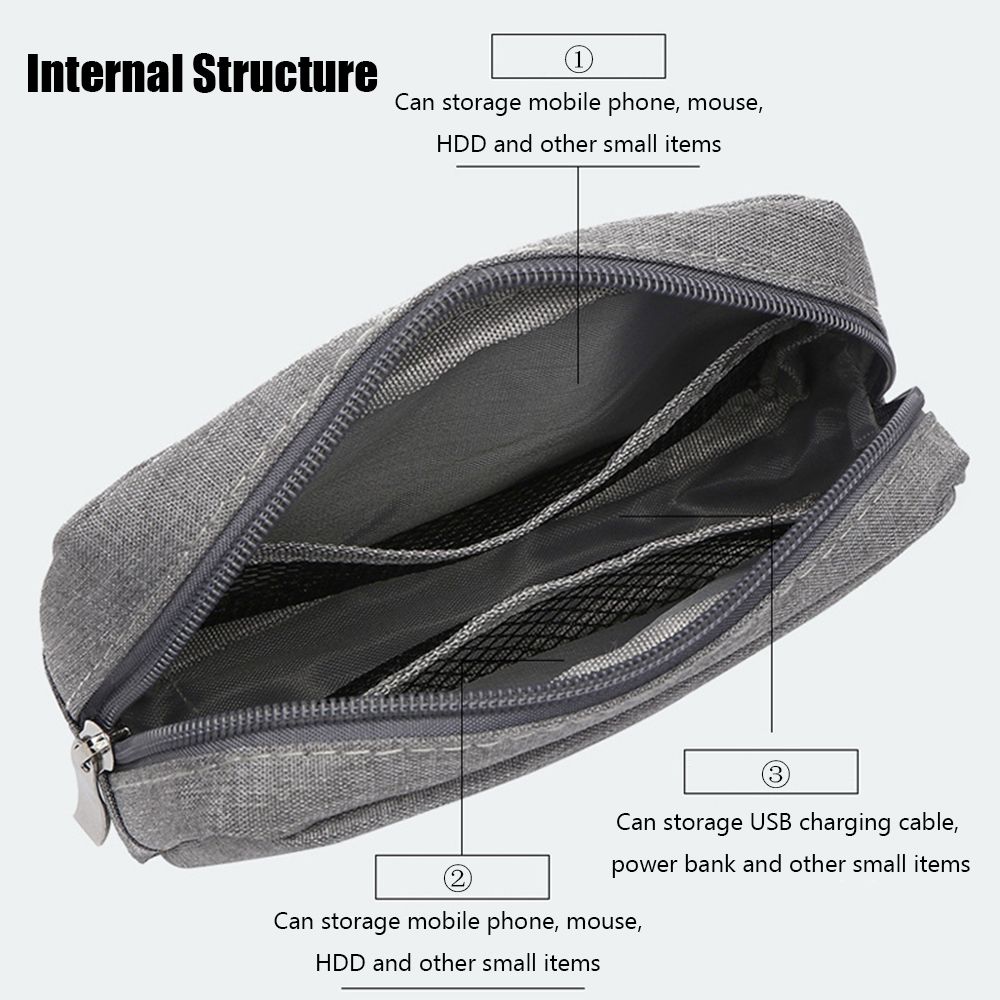 Travel Organizer HDD Gadget De - Travel Accessories Bag review and price
