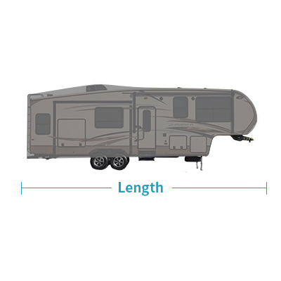 5th Wheel RV Caravan Cover, Ca - Travel Accessories Us review and price